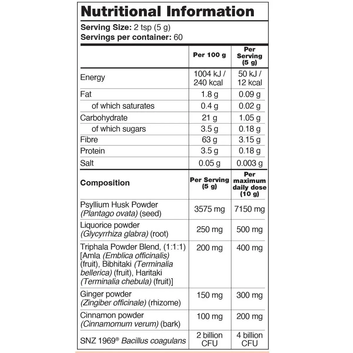 GutShift nutrition and composition label
